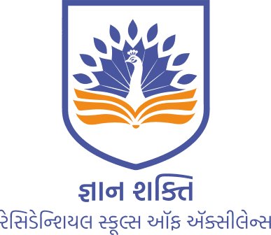 Gyan sakti